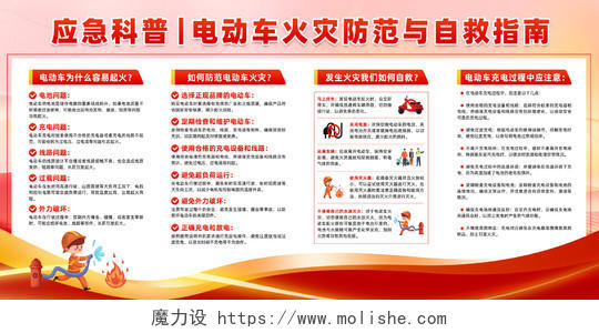 红色大气电动车安全宣传栏设计